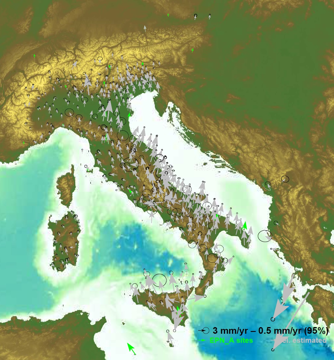 Velocit&agrave; orizzontali